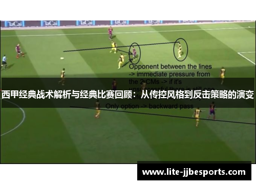 西甲经典战术解析与经典比赛回顾：从传控风格到反击策略的演变