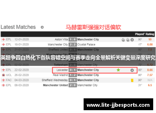 英超争四白热化下各队容错空间与赛季走向全景解析关键变量深度研究